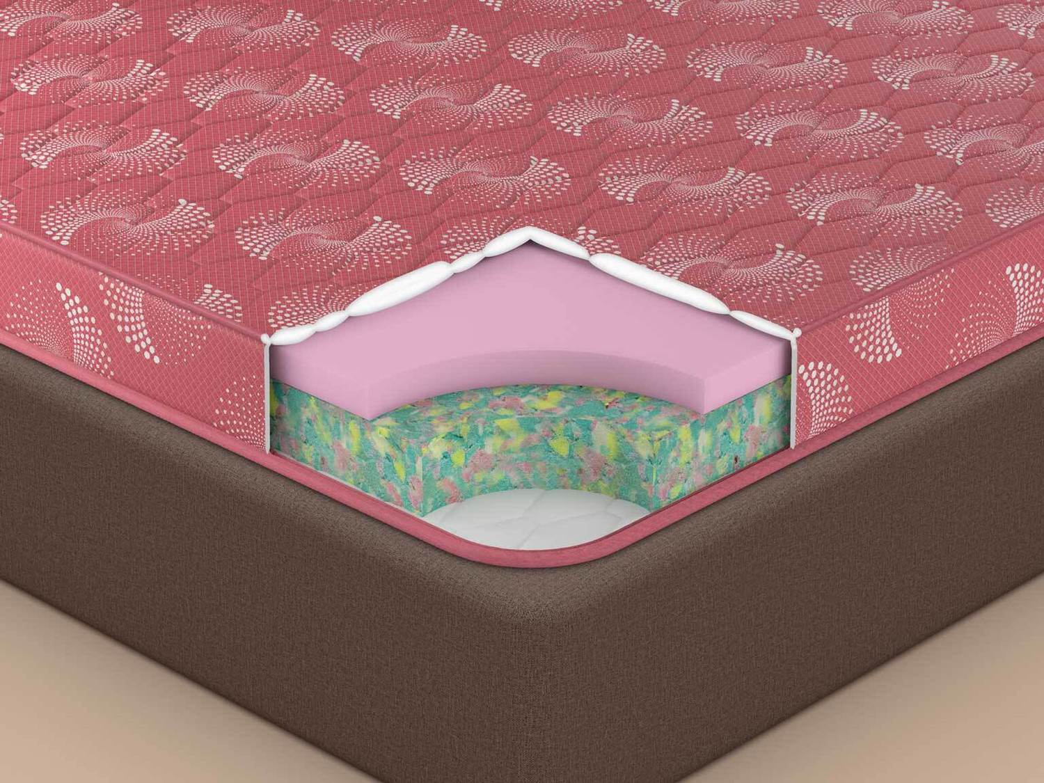 Image of Sleepwell Cheer Mattress 6 inch King PU Foam Mattress (L x W: 78 inch x 72 inch)