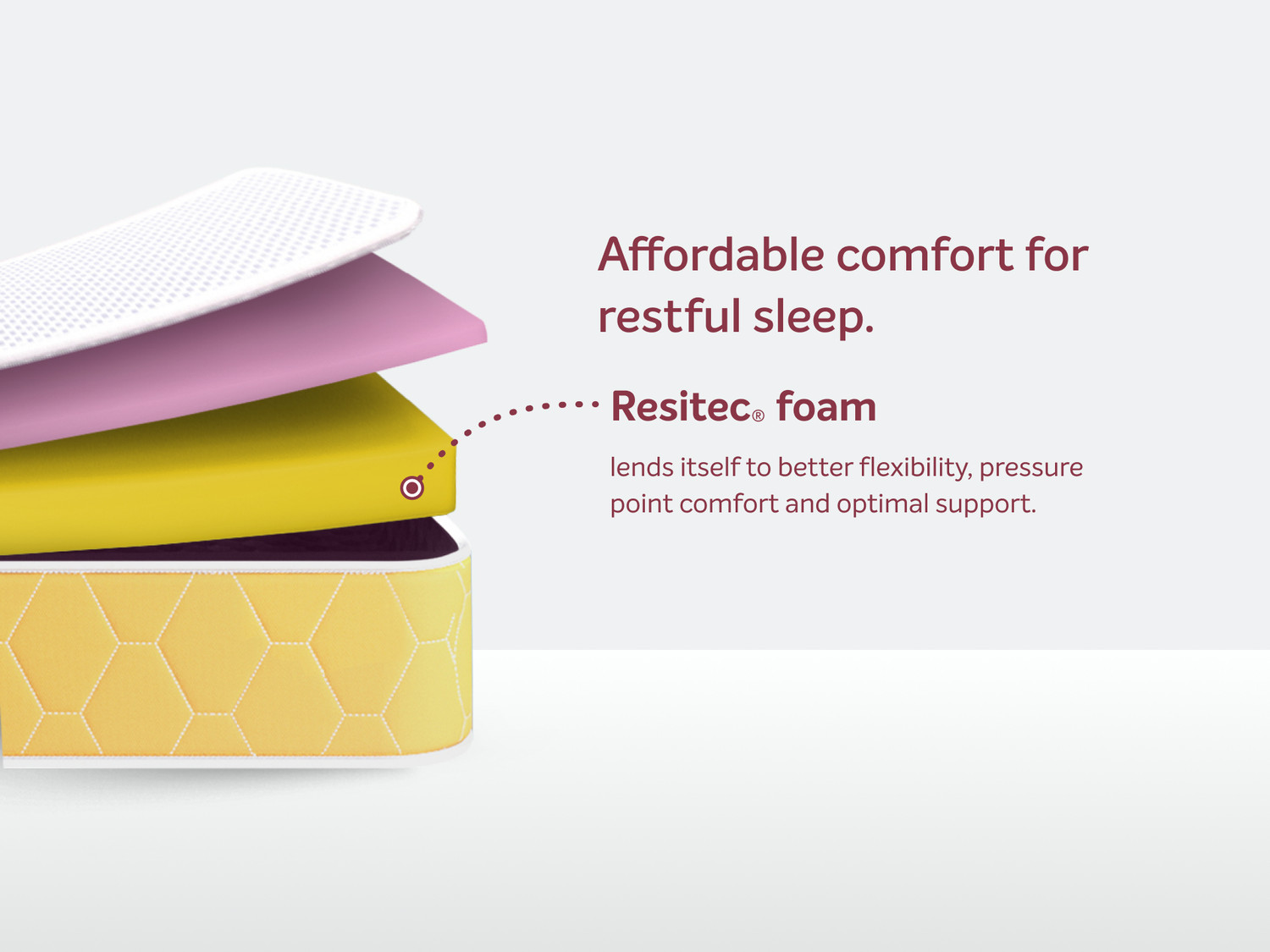 Image of Sleepwell Dual, Reversible, Medium Soft & Firm Resitec Foam, Anti-Microbial Technology 5 inch Single High Resilience (HR) Foam Mattress (L x W: 72 inch x 30 inch)
