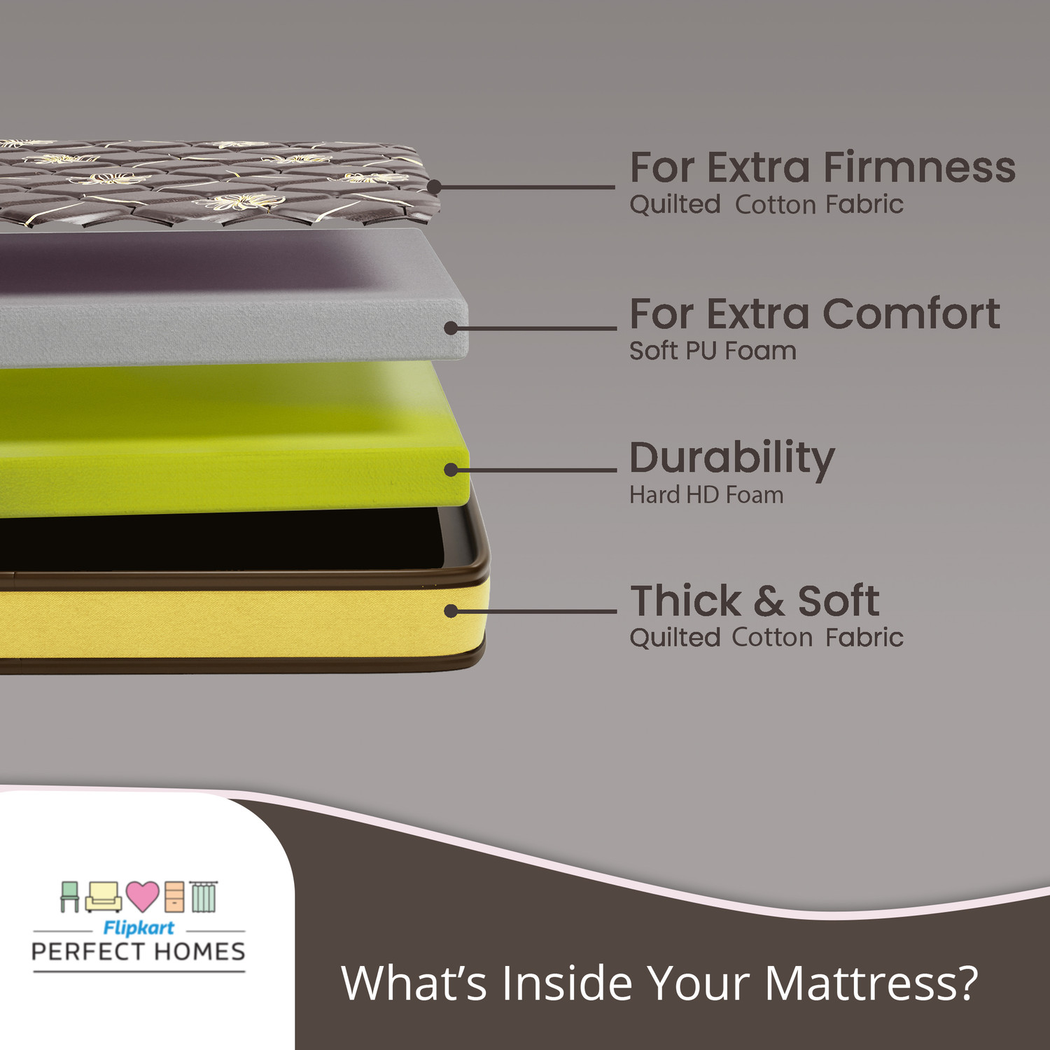 Image of Flipkart Perfect Homes Omaxx - Three Folding /Travel Mattress 4 inch Double PU Foam Mattress (L x W: 72 inch x 48 inch)