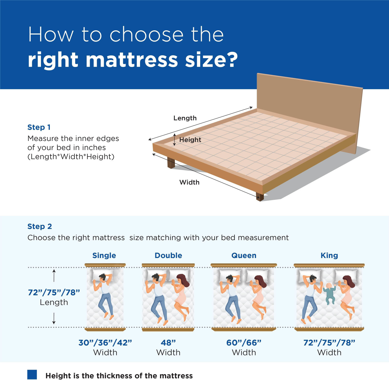Image of PEPS Restonic Ardene Normal Top Brown 8 inch King Pocket Spring Mattress (L x W: 72 inch x 72 inch)