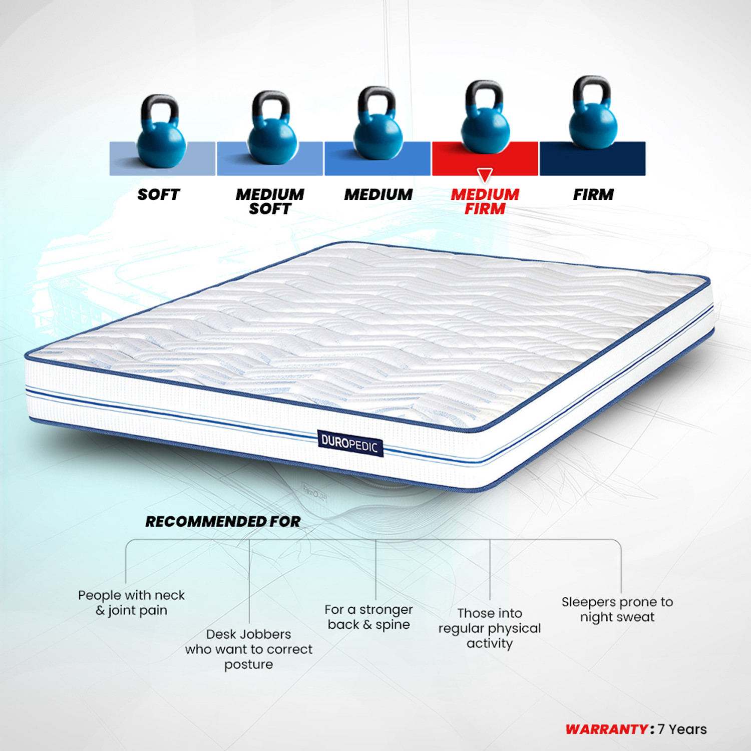 Image of Duroflex Strength Duropedic - Doctor Recommended 5 Zone Dual Density Orthopedic Support 7 inch Single Coir Mattress (L x W: 75 inch x 36 inch)