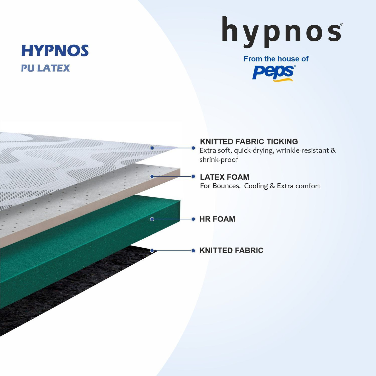 Image of Hypnos Hybrid Eco-Friendly Materials, Breathable Soft Knitted Fabric, Cooling Latex 6 inch Double Latex Foam Mattress (L x W: 84 inch x 48 inch)