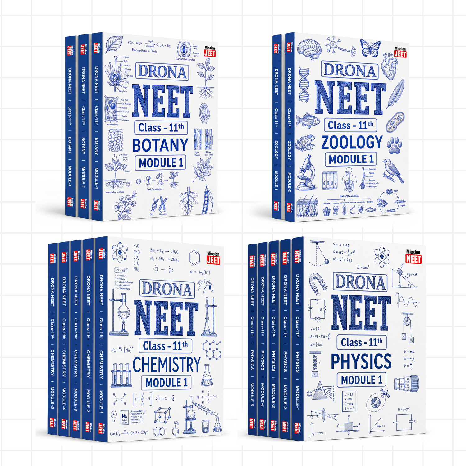 SPD Eduventures Pvt. Ltd. SPD Eduventures DRONA NEET Class 11 Module - Image 1