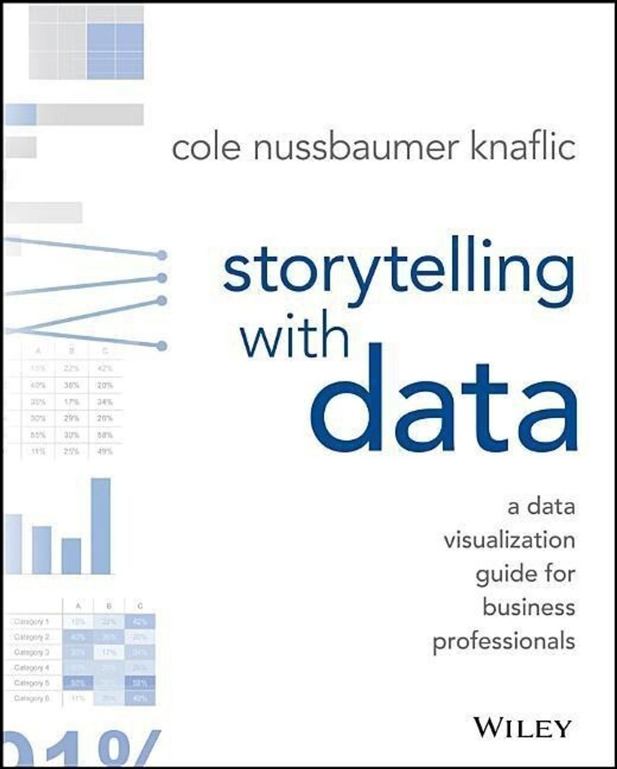 Image of John Wiley & Sons Inc Storytelling with Data (English, Paperback, Nussbaumer Knaflic Cole)
