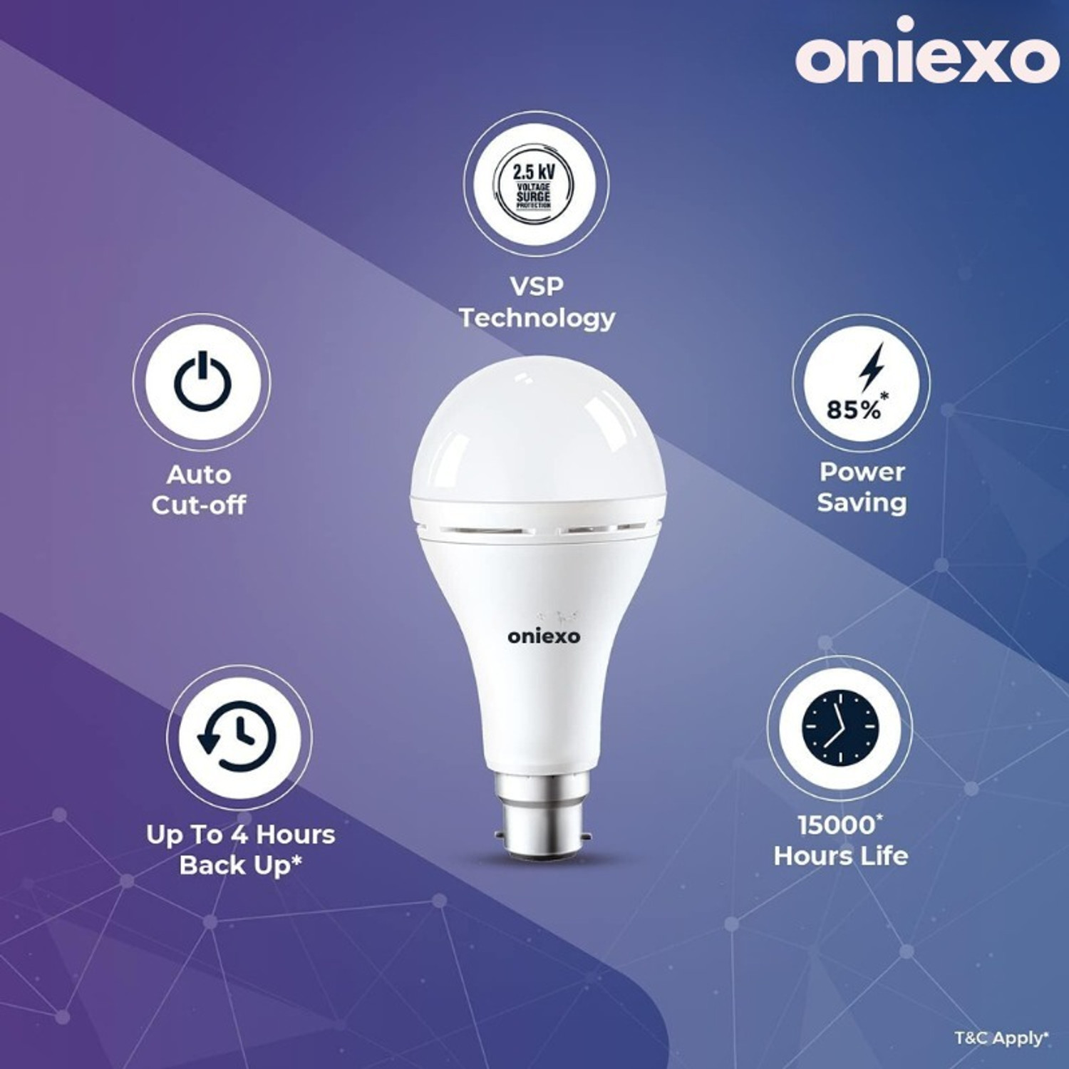 Image of ONIEXO 12W-035 4 hrs Bulb Emergency Light (White)