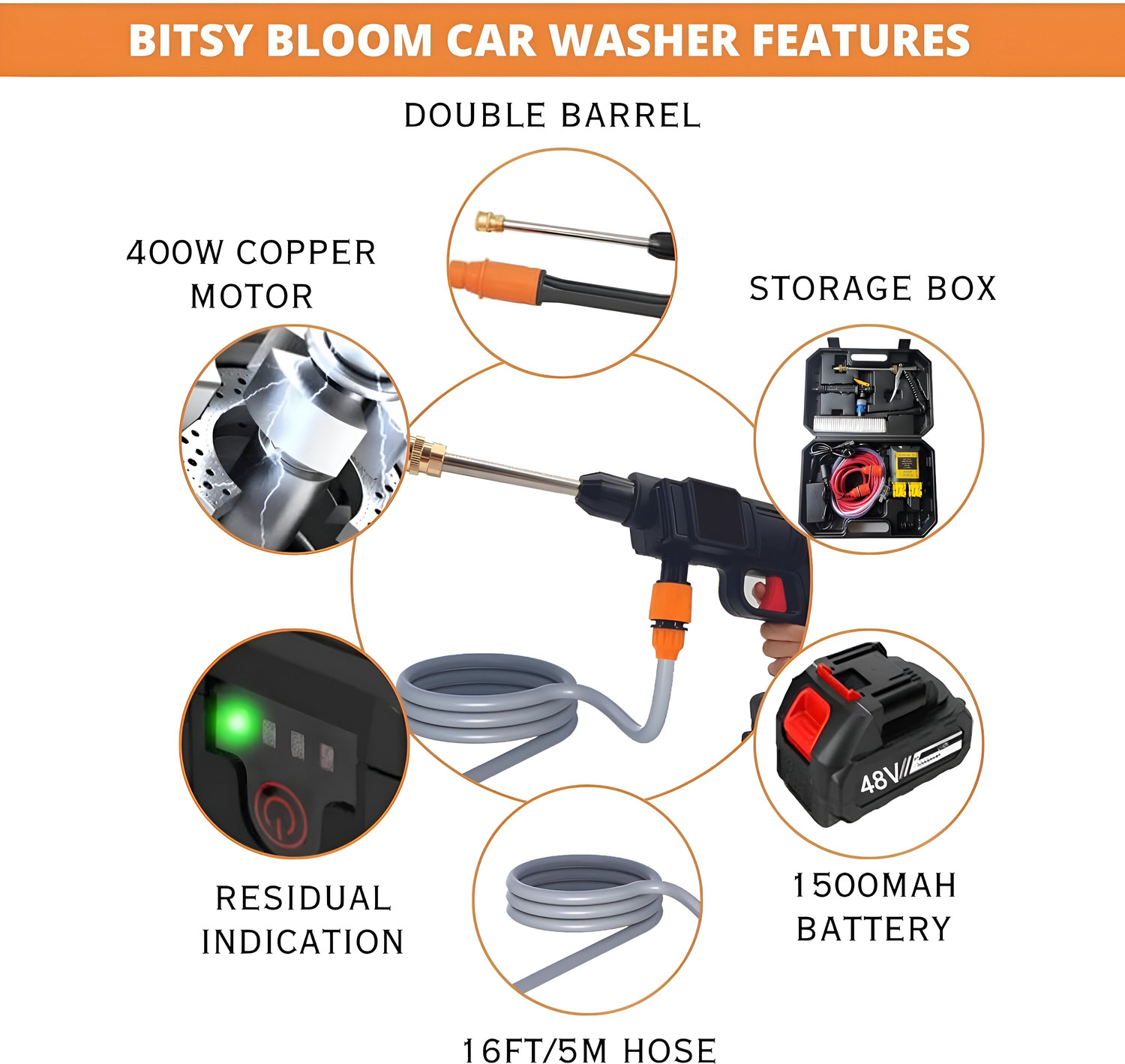 Image of Rlstore Single Battery Cordless Handheld Powerful Gun for Car Washing & Multi-Purpose Pressure Washer