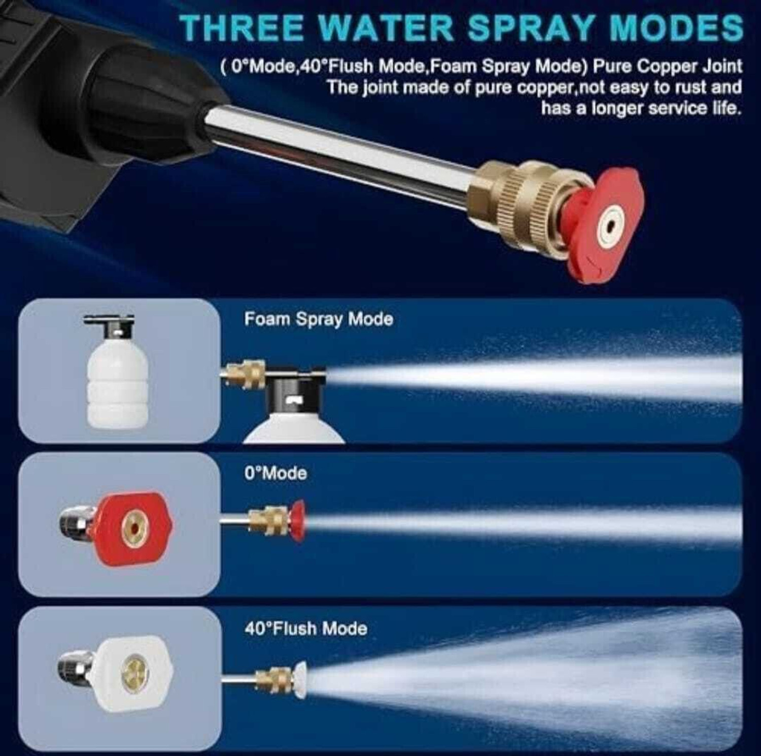 Image of Rlstore Spray Gun Spray Gun