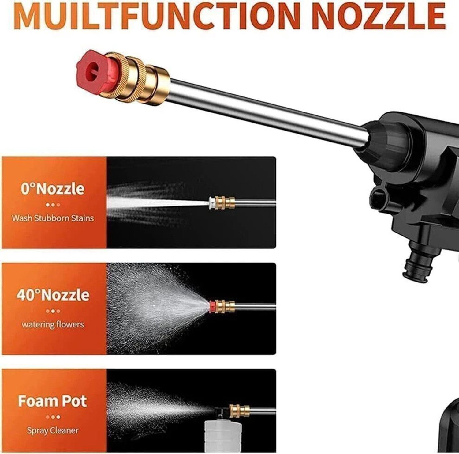 Image of Rlstore Rechargeable Electric High Pressure Water Spray Gun with 24V 2* Battery Pressure Washer