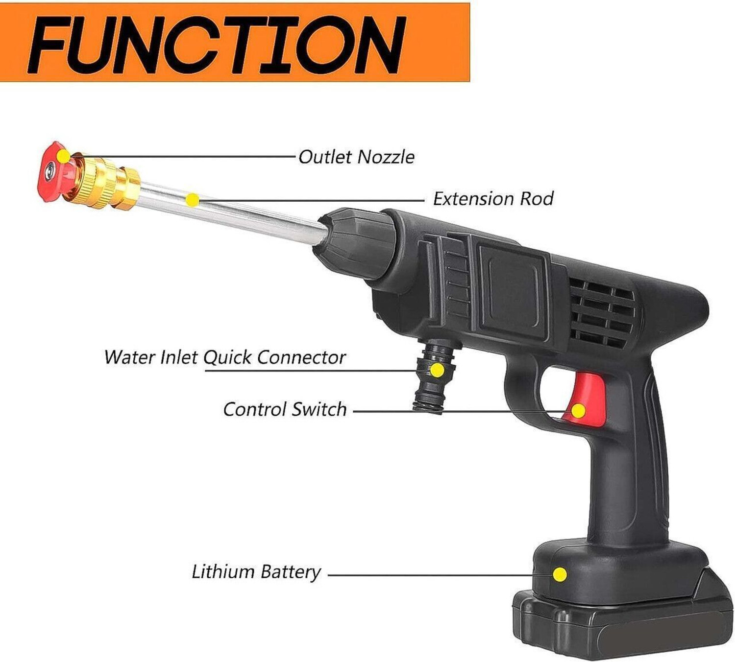 Image of Rlstore High Pressure Car Bike Washer Machine (Double Battery) Pressure Washer