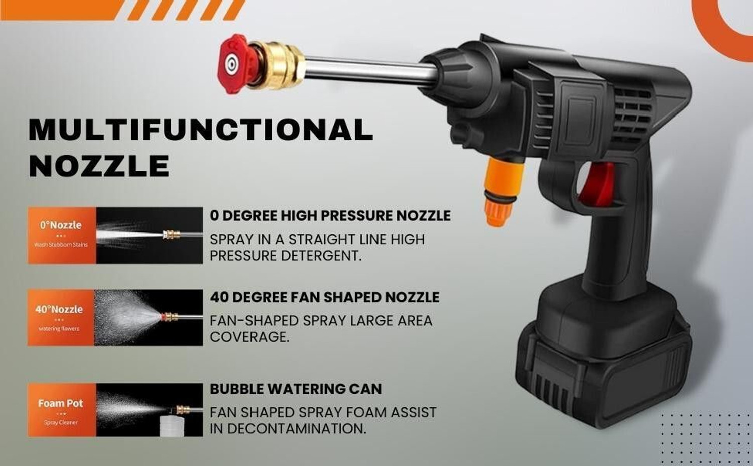 Image of Rlstore Cordless Portable Pressure Washer 48V 12000mAh | Gun with Foam | Double Battery| Pressure Washer