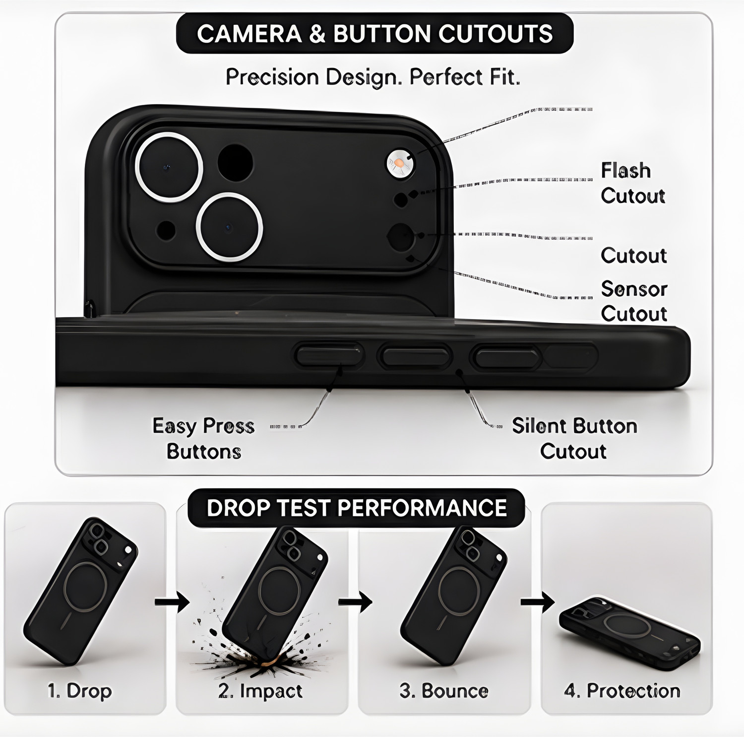 Image of METOO Back Cover for Apple iPhone 15 Plus, Iphone 15 Plus Premium Case, Apple iPhone 15 Plus (Black, Camera Bump Protector, Thermoplastic Polyurethane, Pack of: 1)
