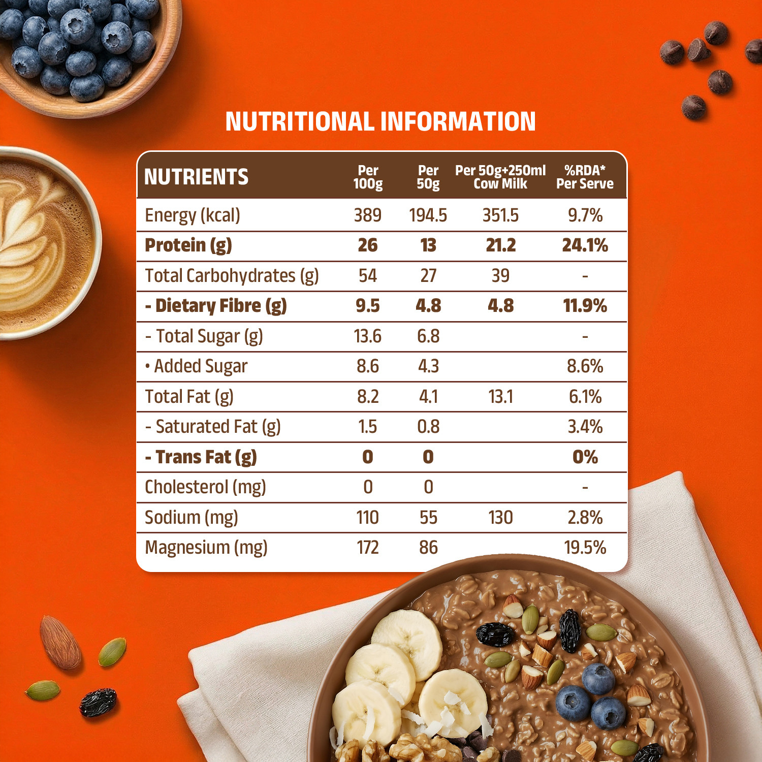 Image of Pintola 26g High Protein Oats, Caffe Mocha, No Refined Sugar, High Fibre Pouch (400 g)