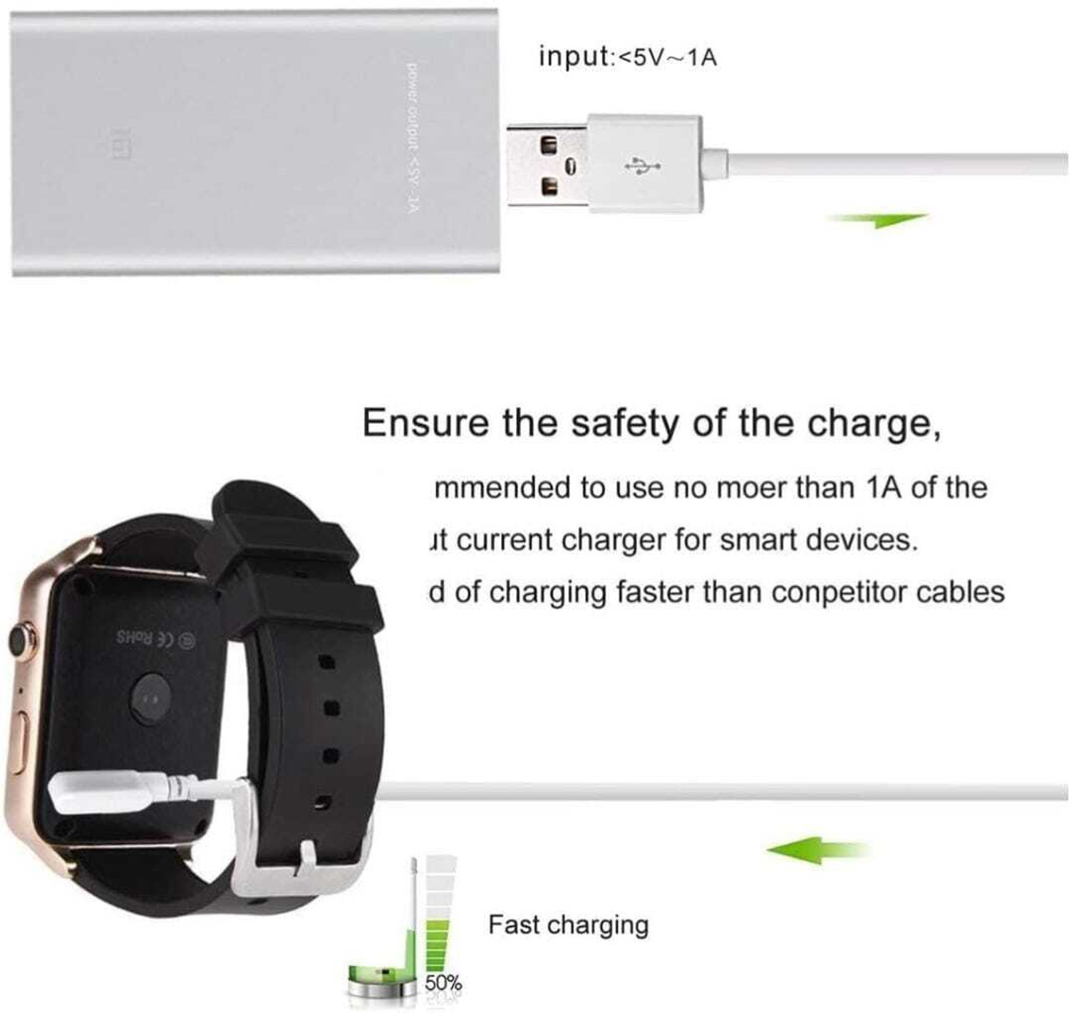 Image of ZQWINT 4 Pin SmartWatch Charger Charging Pad