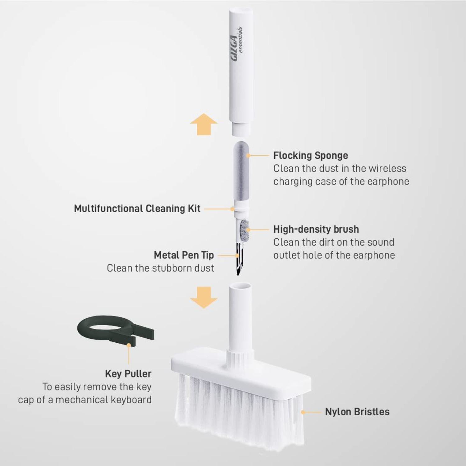 Image of Gizga Essentials Cleaning Kit for Computers (GZ-CK-114)