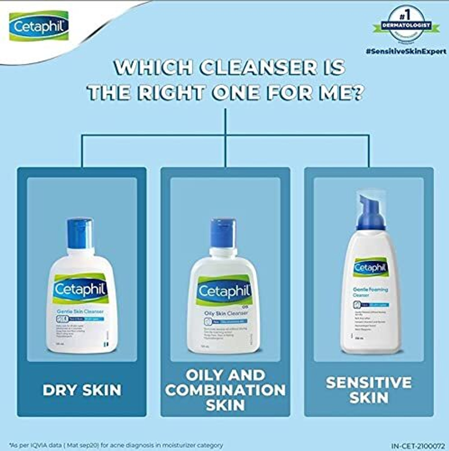 Image of Cetaphil Gentle Skin Cleanser 125ML Face Wash (125 ml)
