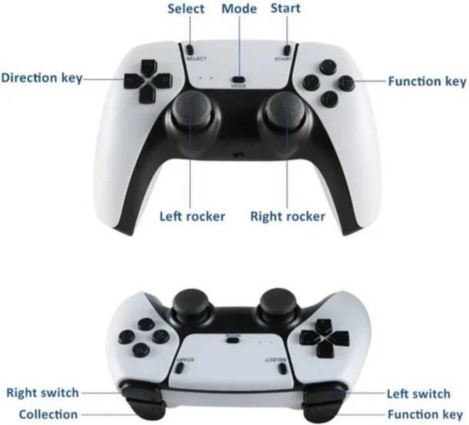 Image of M15 Retro Game Stick Console Pro 2.4g Dual Wireless Game With 4k hd Game Stick A 25th Anniversary Edition (Code in the Box - for Xbox 360)