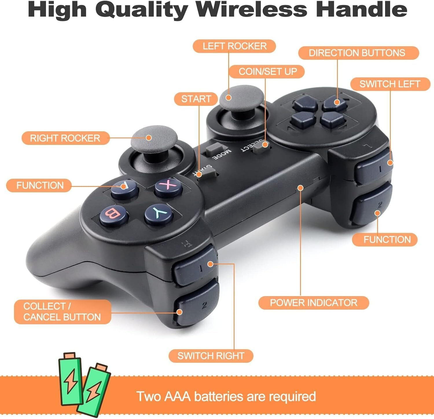 Image of Timkolas 4k hd tv video game with 2.4g wireless controller & 20000+builtn game 3 Limited Collector's Edition with Game and Expansion Pack (Code in the Box - for PS4, PS3 & PS Vita)