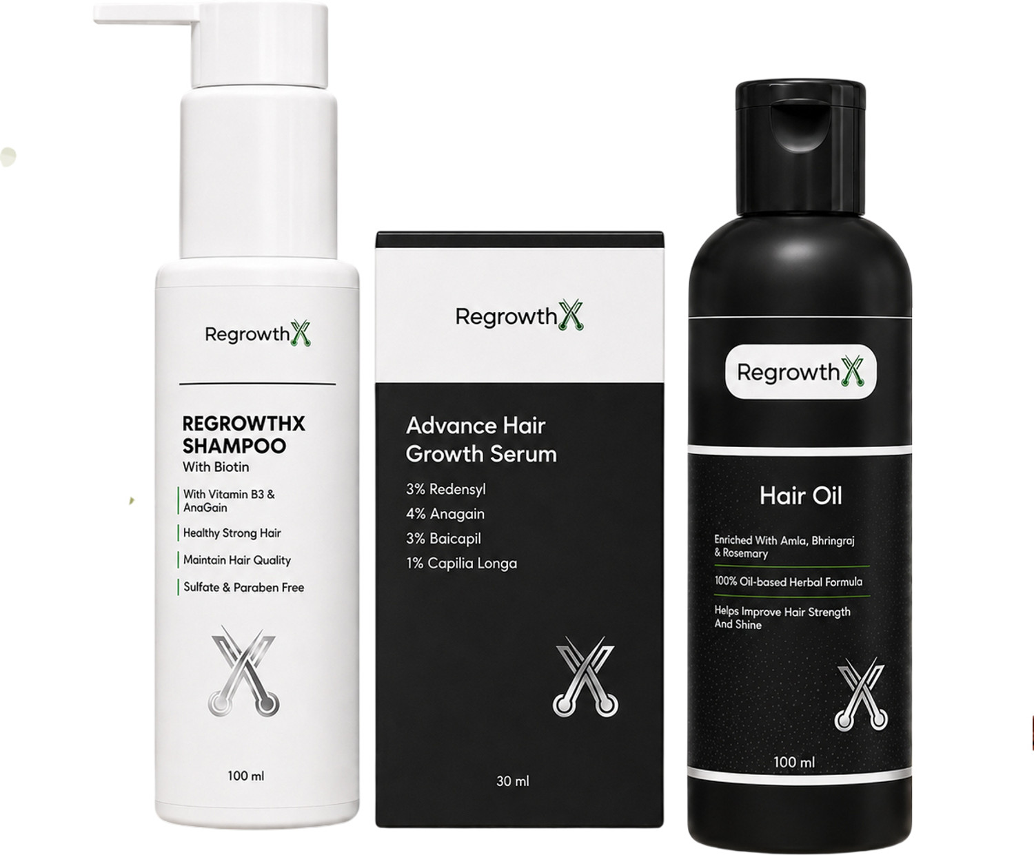 regrowthx Advanced Hair Growth Kit with Serum, Oil and Shampoo - Image 1