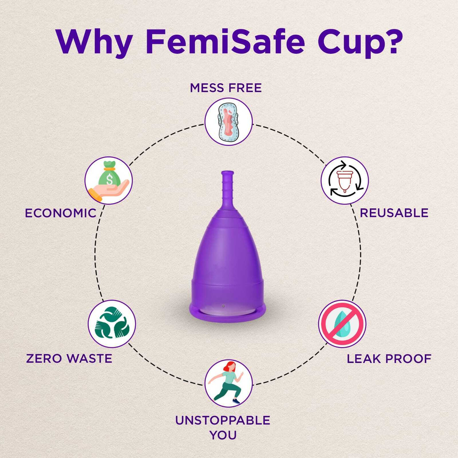 Image of FemiSafe Menstrual Cup and Lubricant 50 ml Combo (1 Items in the set)