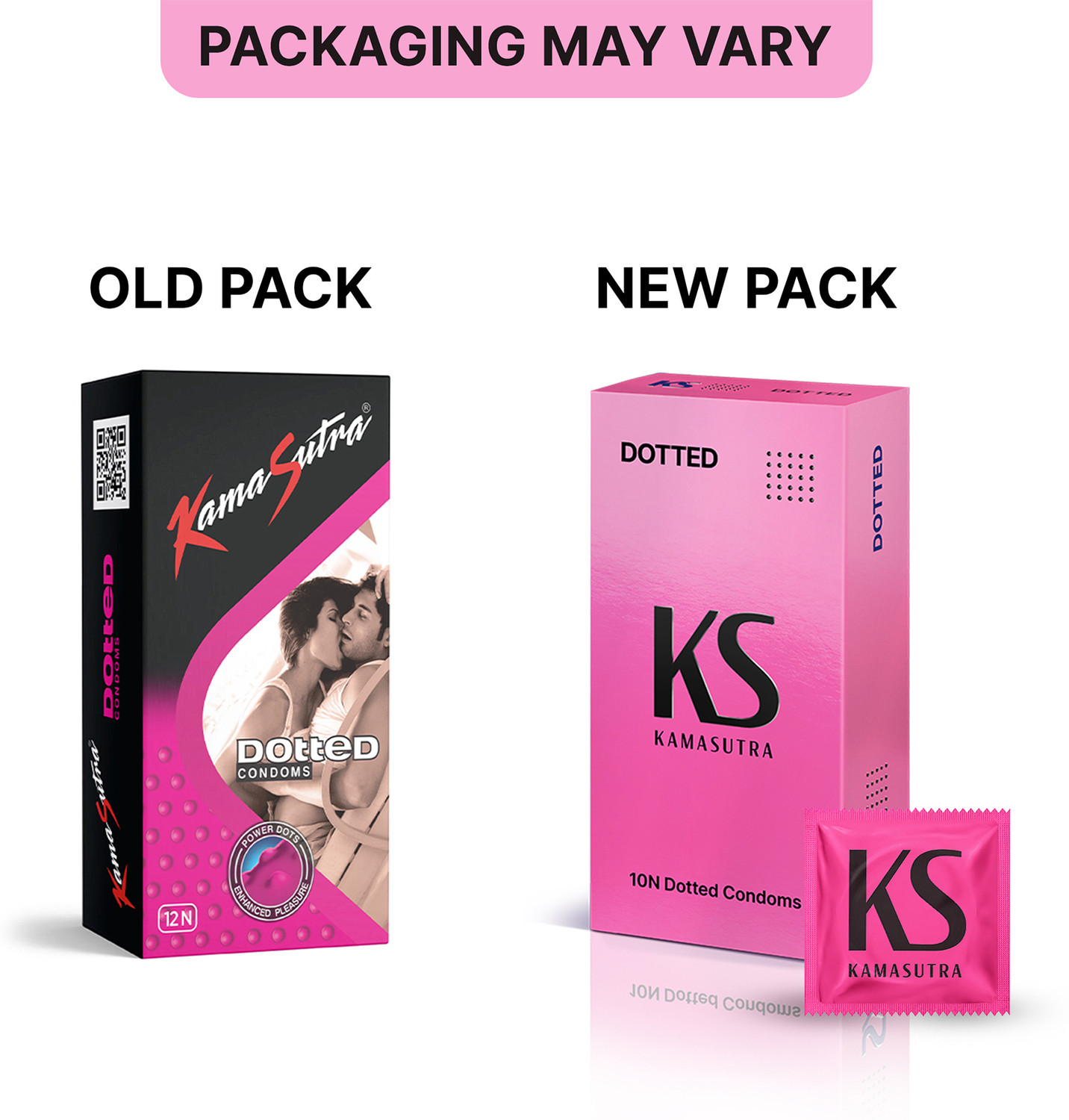 Image of Kamasutra Dotted Condom (24S) Condom (Set of 2, 24 Sheets)