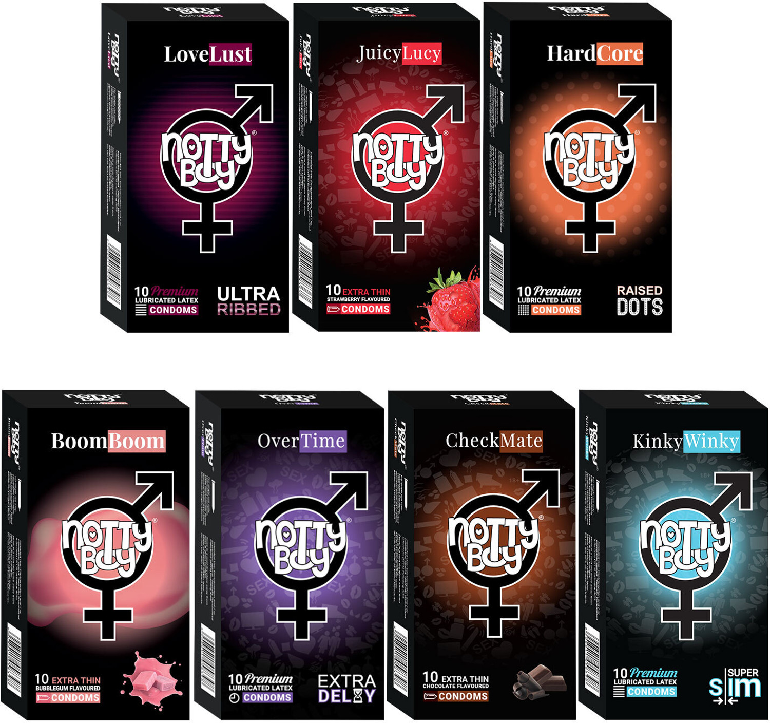 Image of NottyBoy Ultra Ribs Extra Ribbed Condom (Set of 10, 100 Sheets)
