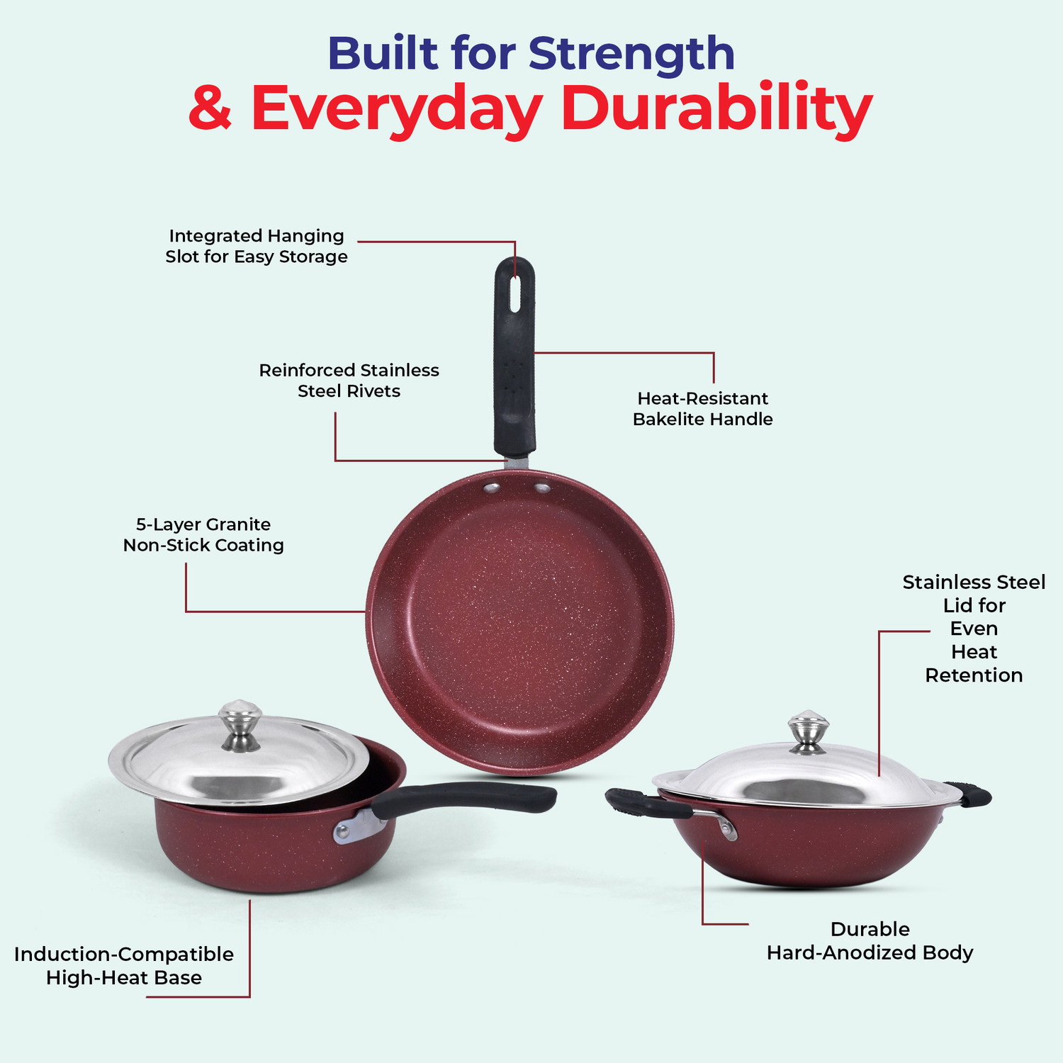 Image of Flipkart SmartBuy 3-Piece Granite Pattern Non-Stick Set with Stainless Steel Lids Induction Bottom Non-Stick Coated Cookware Set (Aluminium, 5 - Piece)