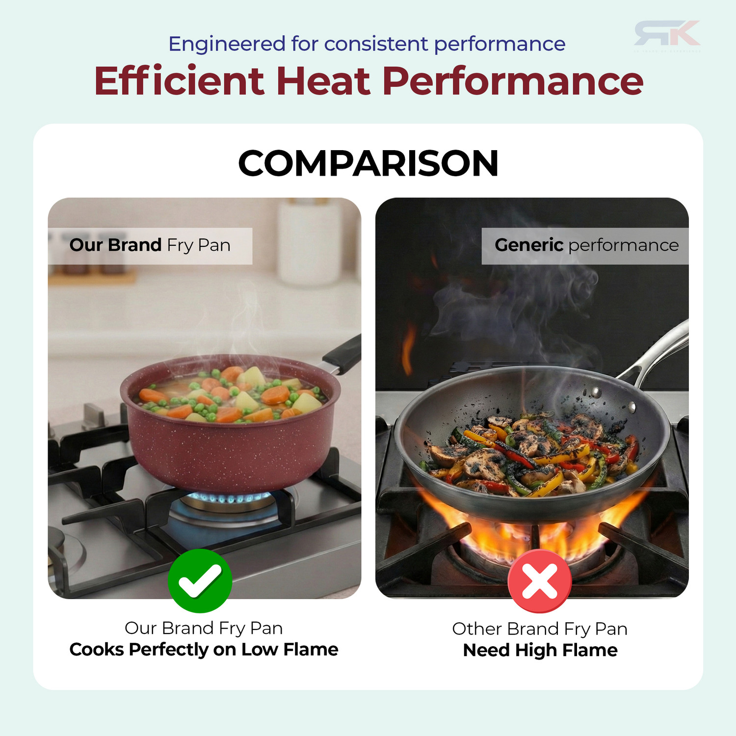 Image of Flipkart SmartBuy 3-Piece Granite Pattern Non-Stick Set with Stainless Steel Lids Induction Bottom Non-Stick Coated Cookware Set (Aluminium, 5 - Piece)