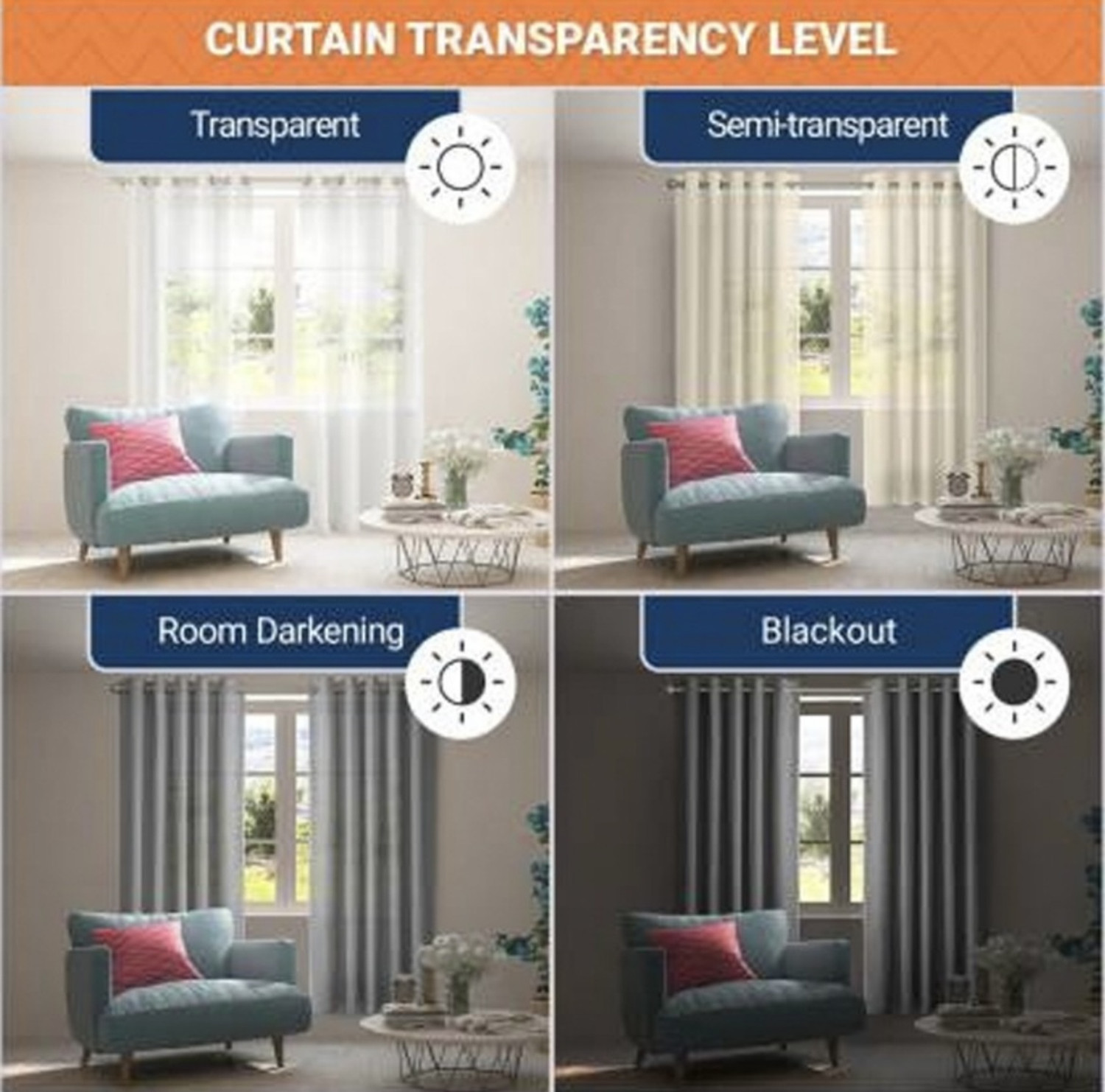 Image of MGK Furnishing 152 cm (5 ft) Window Net Transparent Curtain (Pack Of 2) (White, Self Design)