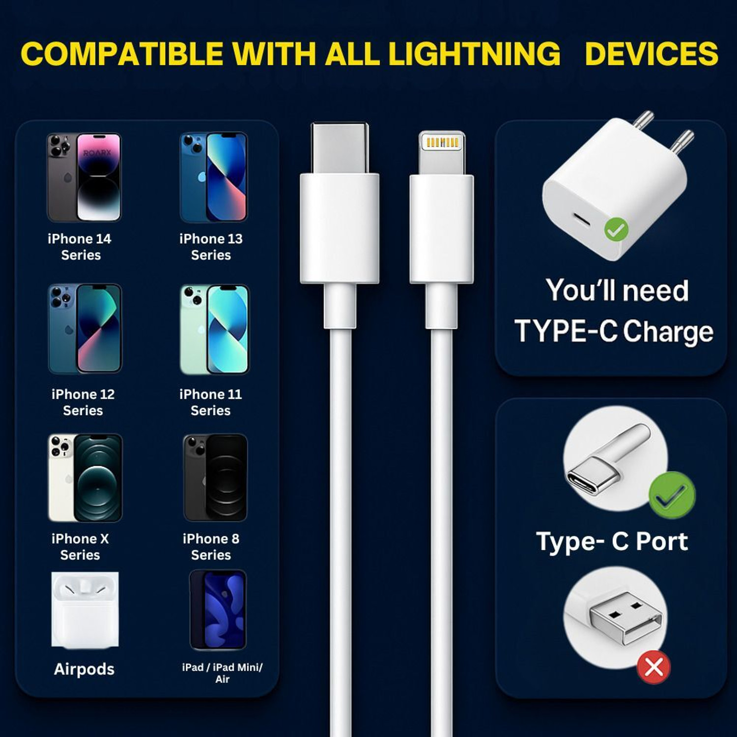Image of Flipkart SmartBuy Lightning Cable 3 A 1.5 m Long Type C to Lightning Cable (Compatible with iPhone 6 /7 / /8 /X /XS Max /SE /11 /12 /13 /14 Plus, Pro Max, Type C to Lightning cable, White, One Cable, USB Type C To Lightning, 20 W)