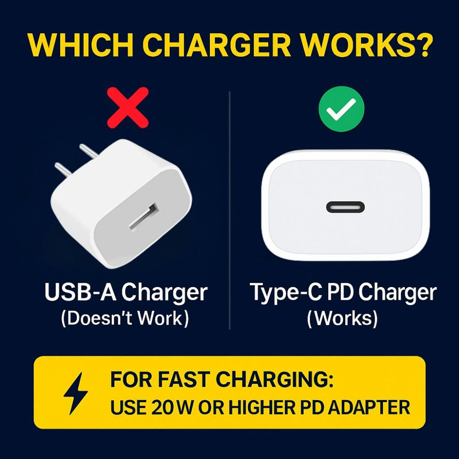 Image of Flipkart SmartBuy Lightning Cable 3 A 1.5 m Long Type C to Lightning Cable (Compatible with iPhone 6 /7 / /8 /X /XS Max /SE /11 /12 /13 /14 Plus, Pro Max, Type C to Lightning cable, White, One Cable, USB Type C To Lightning, 20 W)