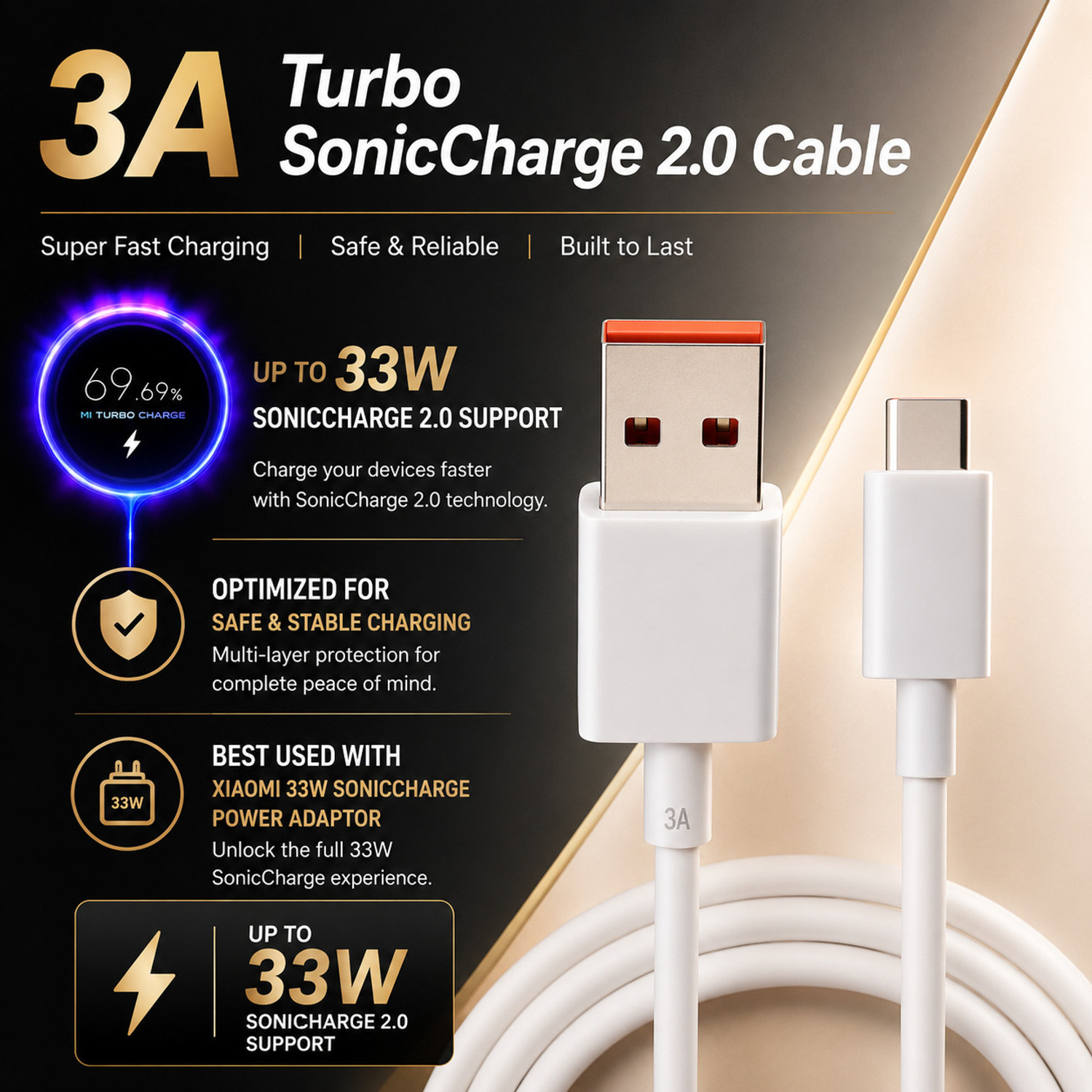 Image of REDMI Type C 3 A 1 m SONICCHARGE TYPE C 33W FAST CHARGING CABLE (Compatible with ALL DEVICES, White, One Cable, USB Type A To USB Type C, 33 W)