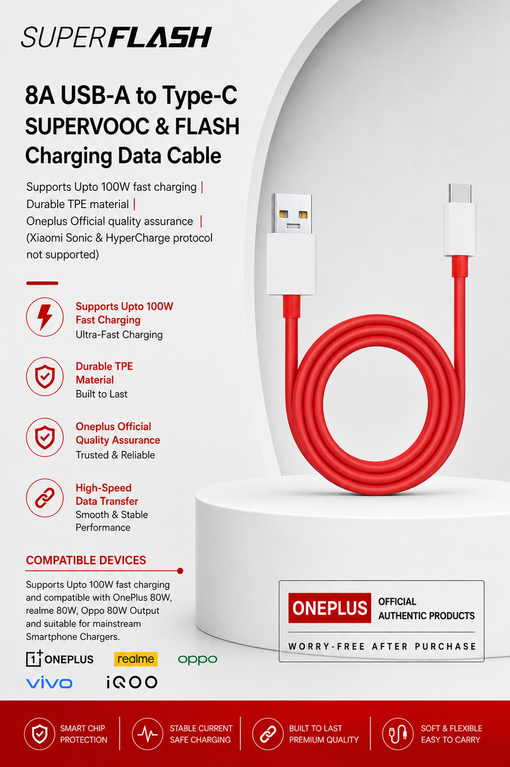 Image of ULTRADART USB Type C Cable 8 A 1 m original 80W / /65W ULTRAFAST SUPERVOOC /WARP /SUPERDART /VOOC /DART FAST CHARGER CABLE (Compatible with oppo,realme,narzo,oneplus,vivo,iqoo,samsung,motorola,mi,redmi,poco, Grey, One Cable, USB Type A To USB Type C)