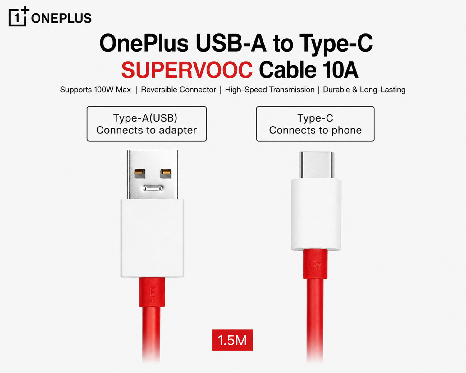 Image of Flipkart SmartBuy USB Type C Cable 10 A 1 m 100W,80W,65W,45W, DART /VOOC /SUPERDART /SUPERVOOC realme /oneplus FAST CHARGING CABLE (Compatible with All Type C Devices, White, One Cable, USB Type A To USB Type C, 100 W)