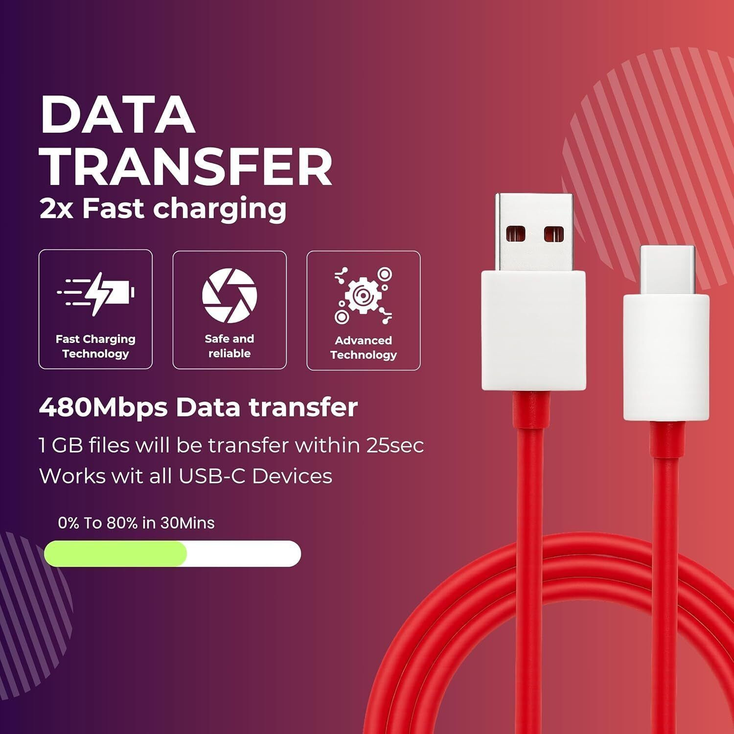 Image of OnePlus USB Type C Cable 10 A 1 m Fast Supervooc Type C Cable (Compatible with Oneplus 100W / 80W / 65W / 67W / 33W / 20W, Red, White, One Cable, USB Type A To USB Type C)