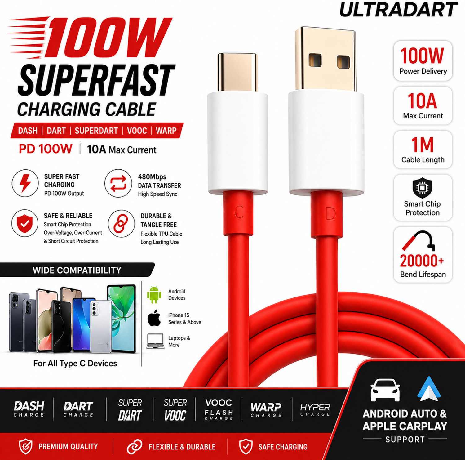 ULTRADART USB Type C Cable 10 A 1 m OEM 100W Type C Charging Cable | Dash Dart SuperVOOC Warp Flash Charge Support | 1 Meter - ULTRADART : Flipkart.com