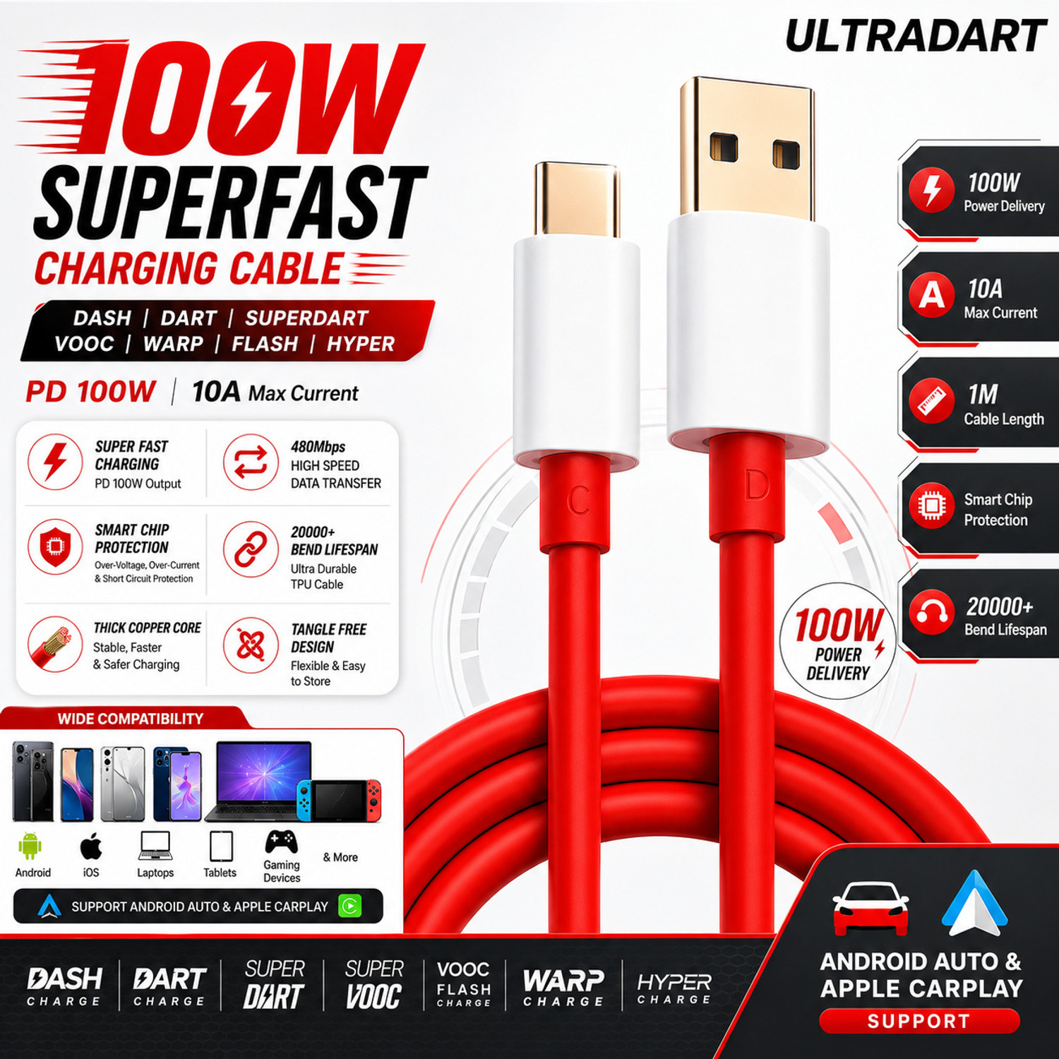 ULTRADART USB Type C Cable 10 A 1 m OEM USB A to Type C Cable 100W Super Fast Charging | 10A | 480Mbps | 1M - ULTRADART : Flipkart.com