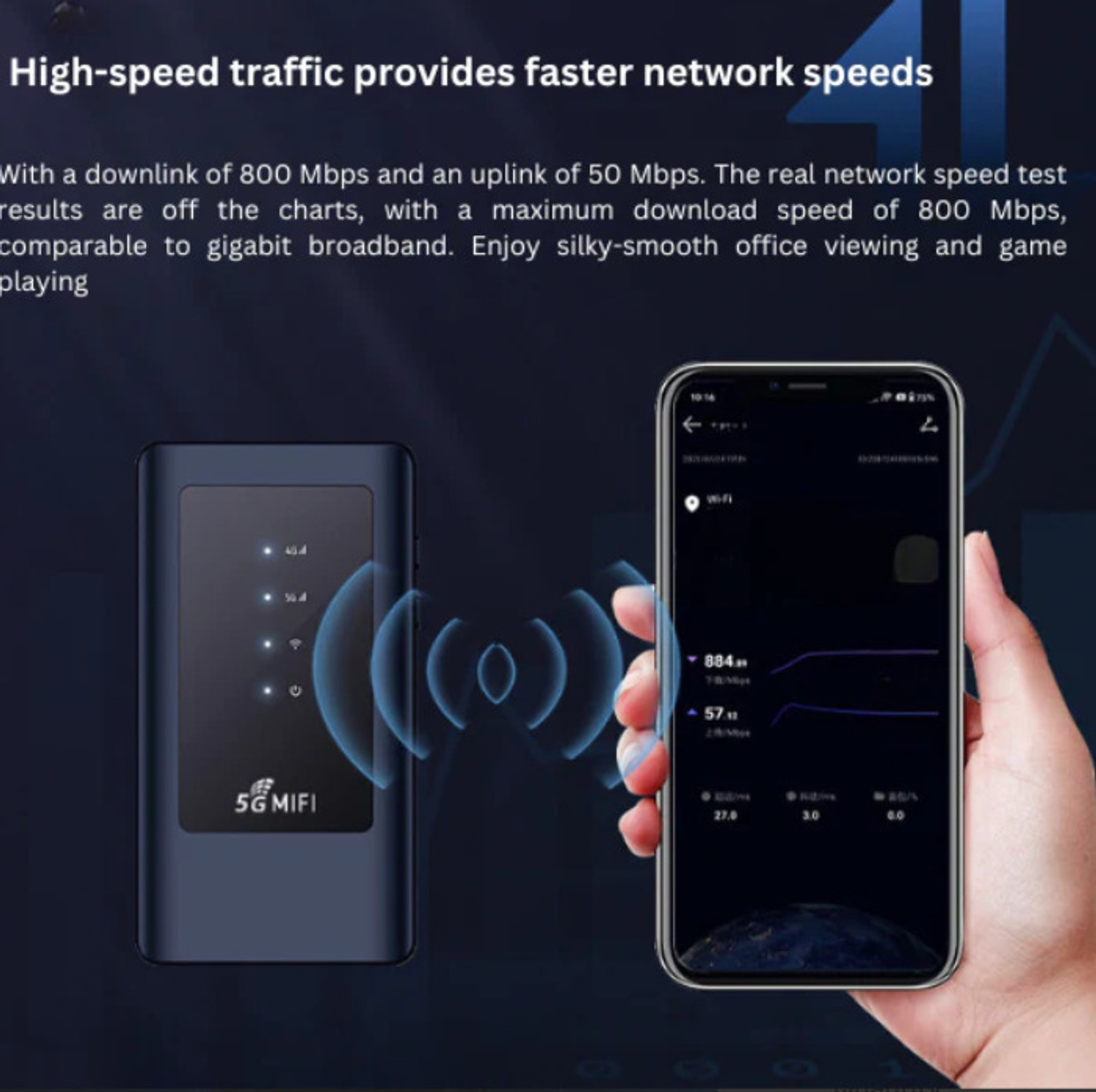 Image of V88R 5G Wireless Dongle WiFi Hotspot with 4400mAh Battery, 800Mbps Speed 21.6 Mbps Data Card ,Calls not Supported (Black)