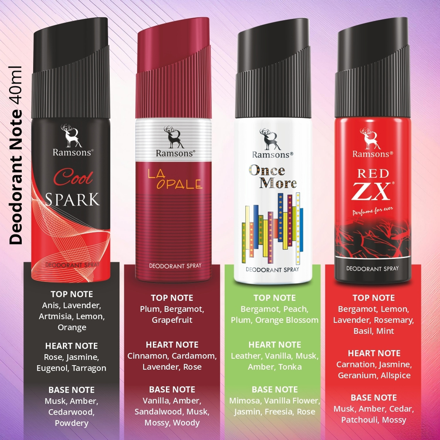 Image of RAMSONS Cool Spark, La Opale, Once more & Red ZX Deodorant Combo - Pack of 4(40ml x 4) Deodorant Spray - For Men & Women (160 ml, Pack of 4)