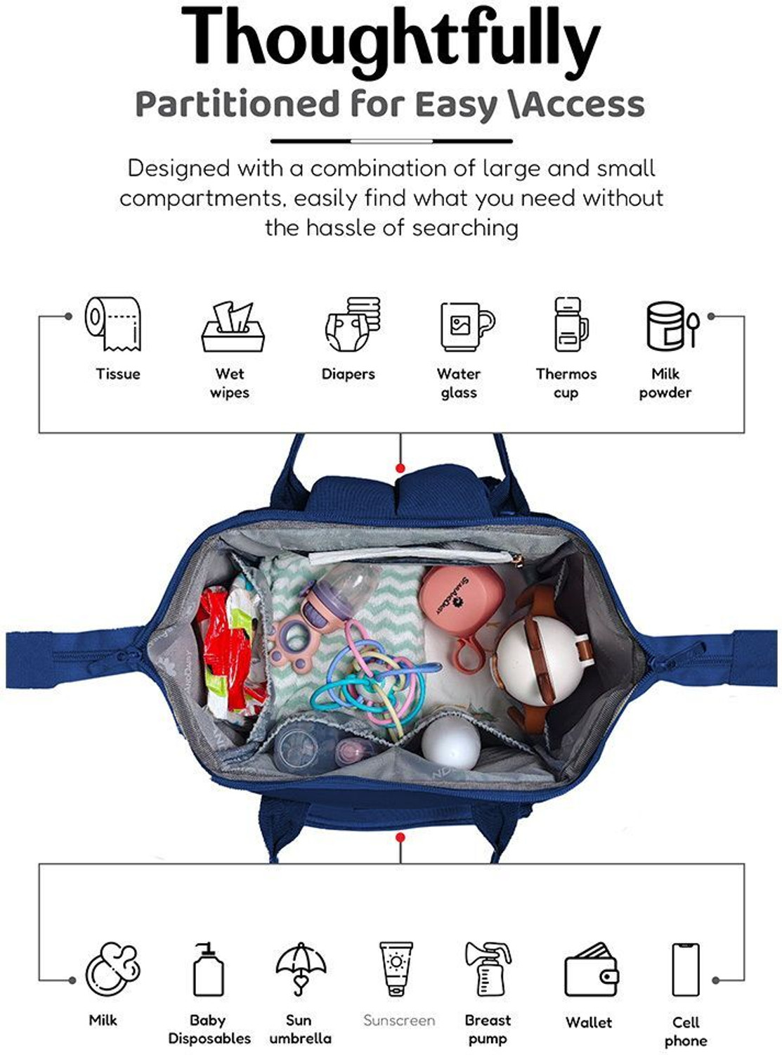 Image of StarAndDaisy Premium Baby Diaper Bag Spacious, Waterproof Backpack with Multiple Pockets Mothers Maternity Bags for Travel Diaper Backpack (Blue , Yellow)