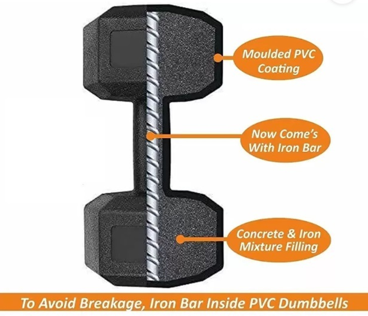 Image of Sports Era PVC `Set 10 KG X 1 PCS, Hex , Home Gym Fixed Weight Dumbbell (10 kg)