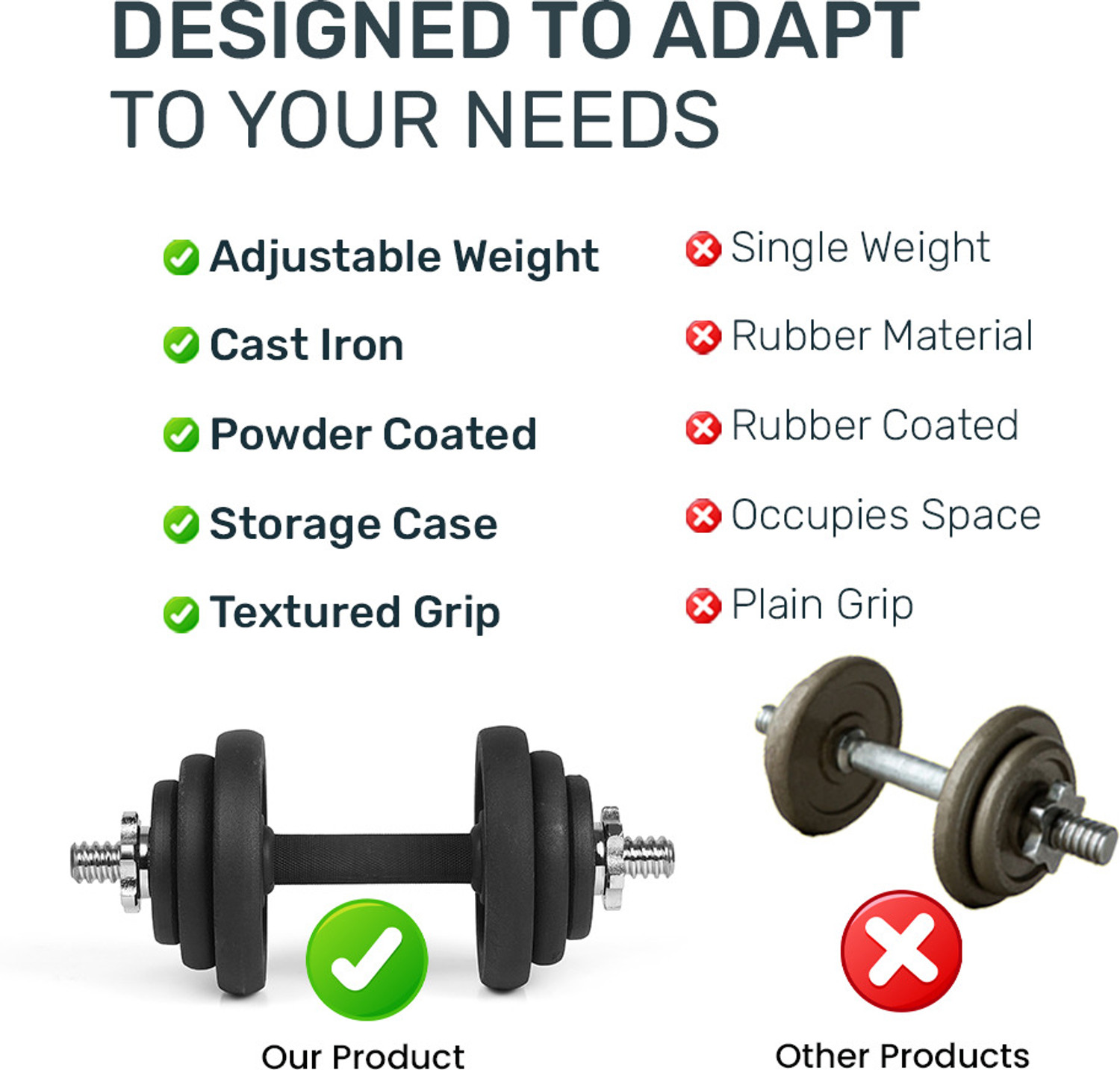 Image of The Cube Powerkit 20Kg Set Adjustable Dumbbell (20 kg)