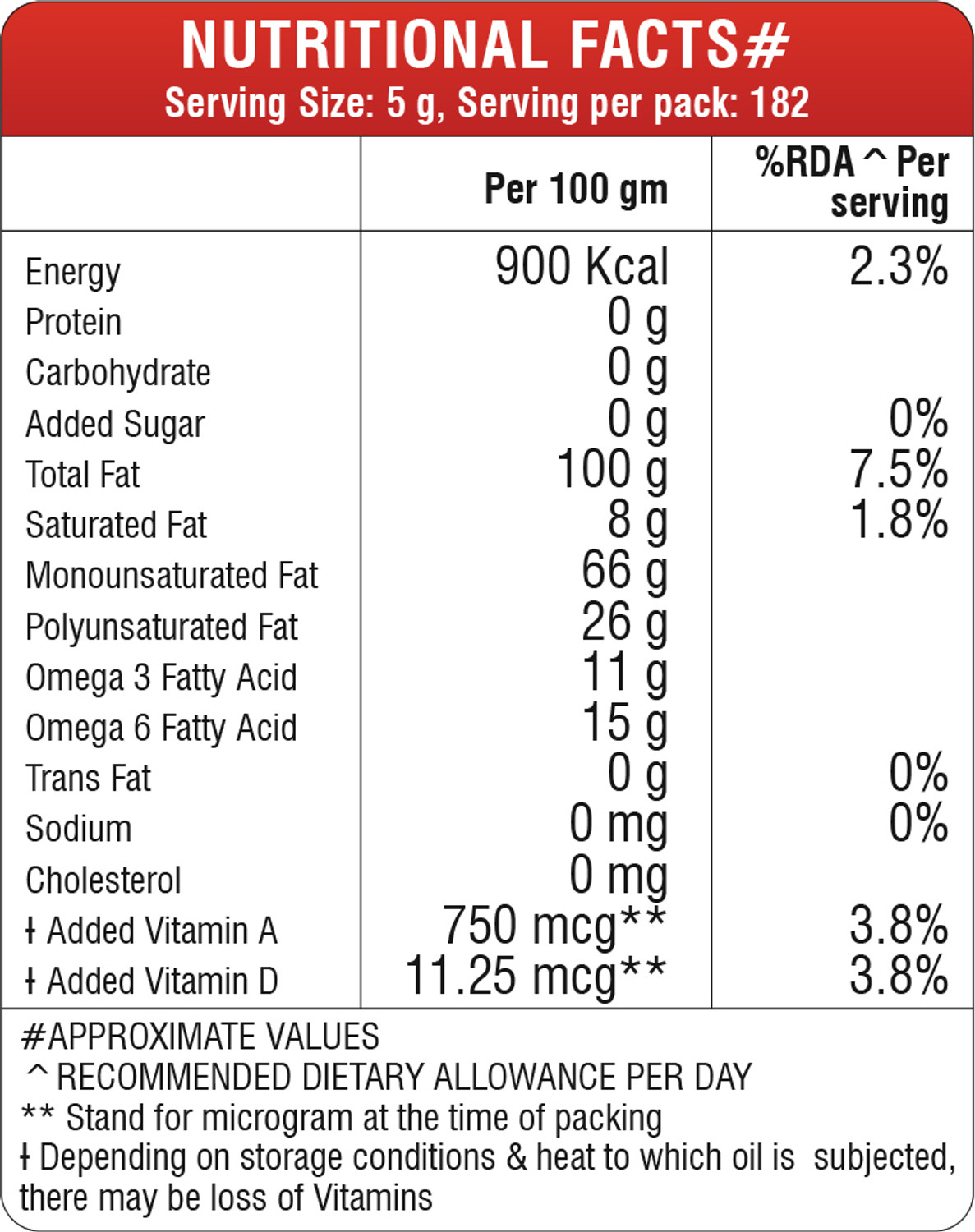 Image of healthy value Kachi Ghani (Sarso Oil) 1 Ltr Mustard Oil (1 L)