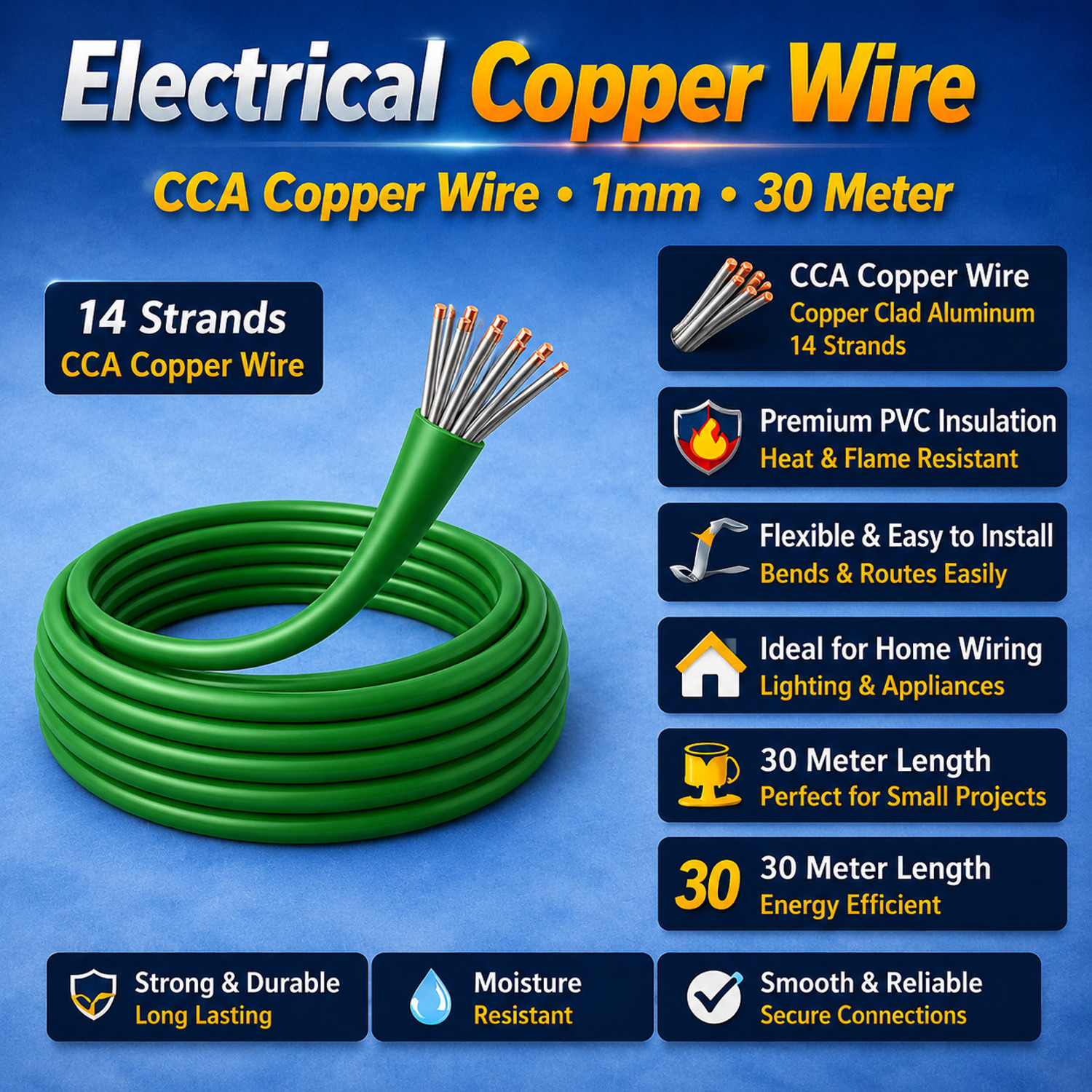 Image of GrahLogy 30 Mtr 1mm copper wire Unheated, PVC Insulated, Single Core Flexible, FR Enabled 1 sq /mm Red 30 m Wire (Red)