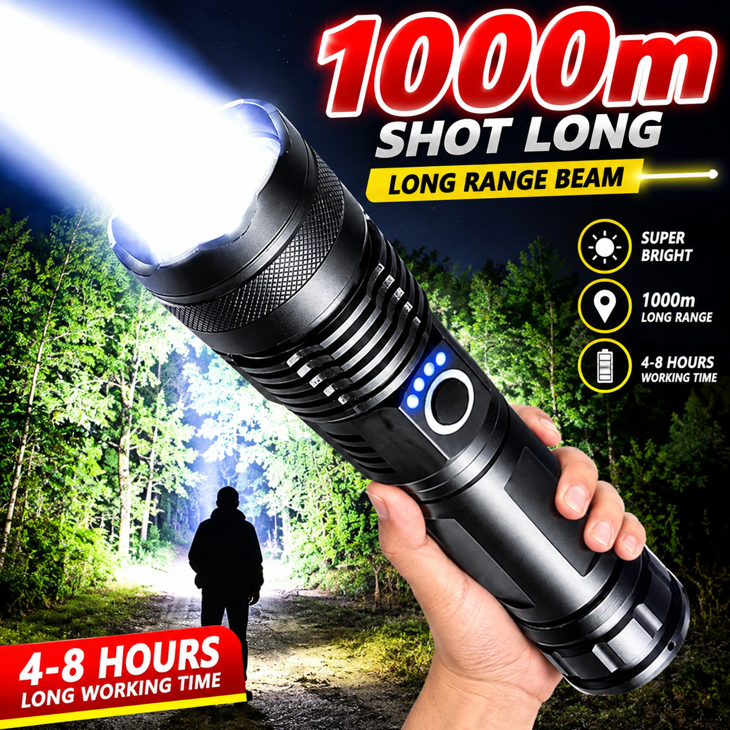 CRENTILA HZ-983 Zoomable Flashlight, 5 Modes, Black - Image 1