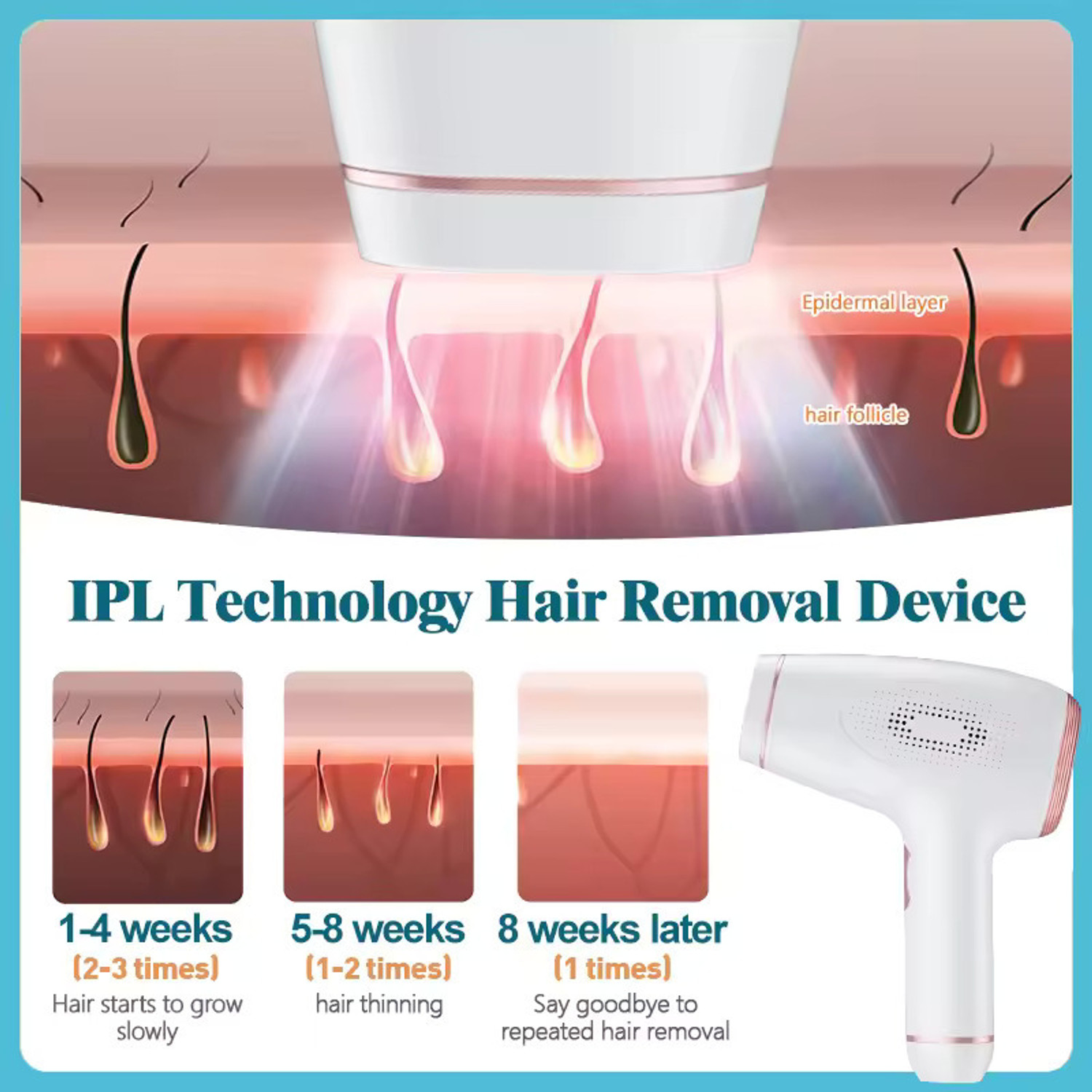 Image of ClothyDeal IPL Ultra Permanent FullBody Laser HairRemoval Machine 999,999 Flashes H2KI5M Cordless Epilator (White)