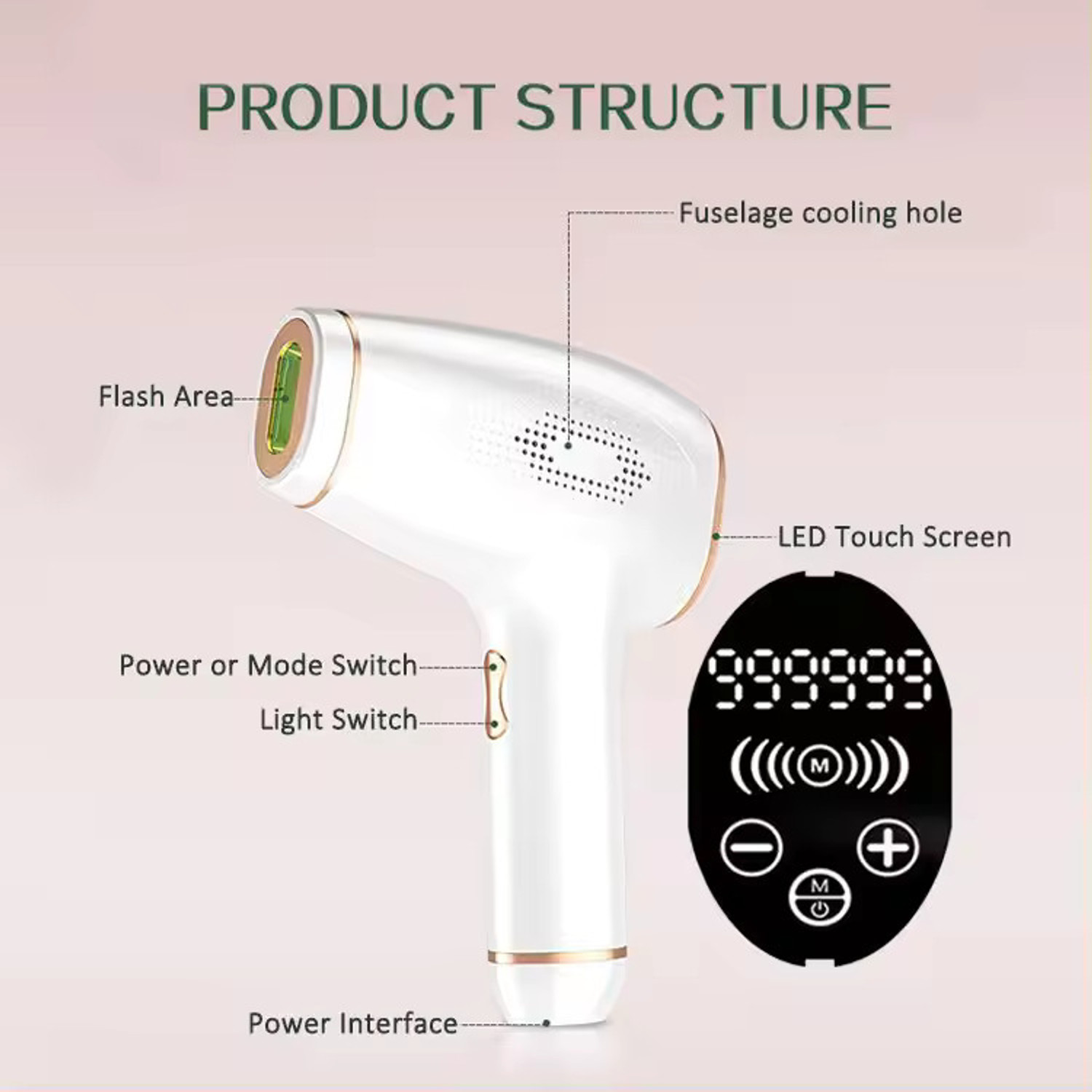 Image of ClothyDeal IPL Ultra Permanent FullBody Laser HairRemoval Machine 999,999 Flashes H2KI5M Cordless Epilator (White)