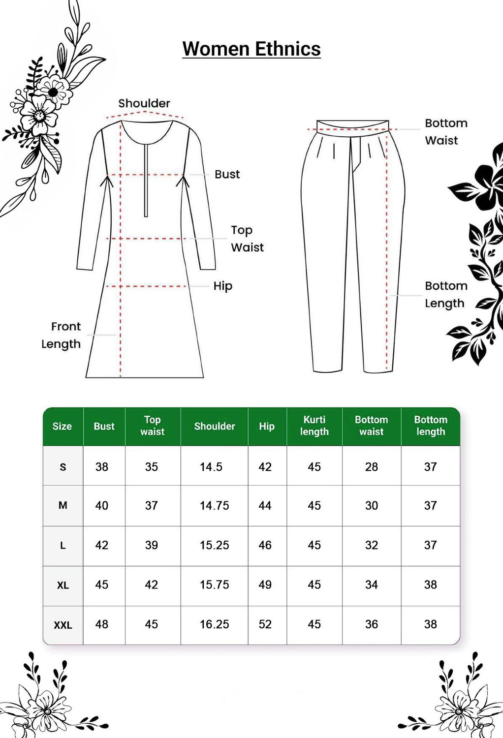 Image of Anni Designer Women Viscose Rayon Kurta Pant Dupatta Set