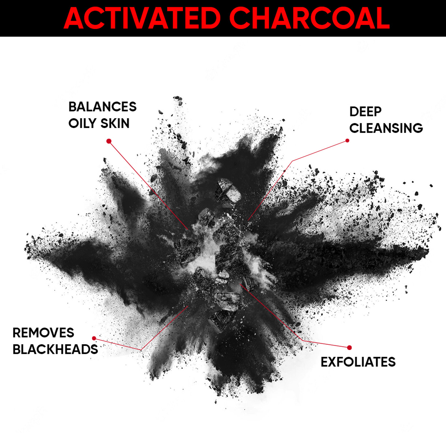 Image of UrbanBotanics Charcoal Peel off Mask For Men & Women | Removes Blackheads and Whiteheads (100 g)