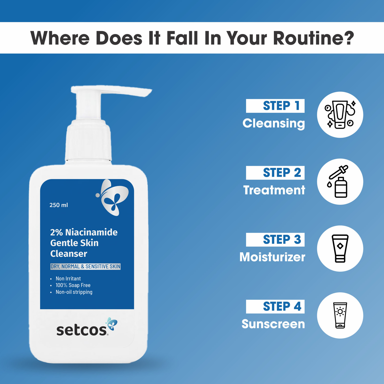 Image of SETCOS 2% Niacinamide Gentle Skin Cleanser for Sensitive, Dry, Normal Face Wash (500 ml)