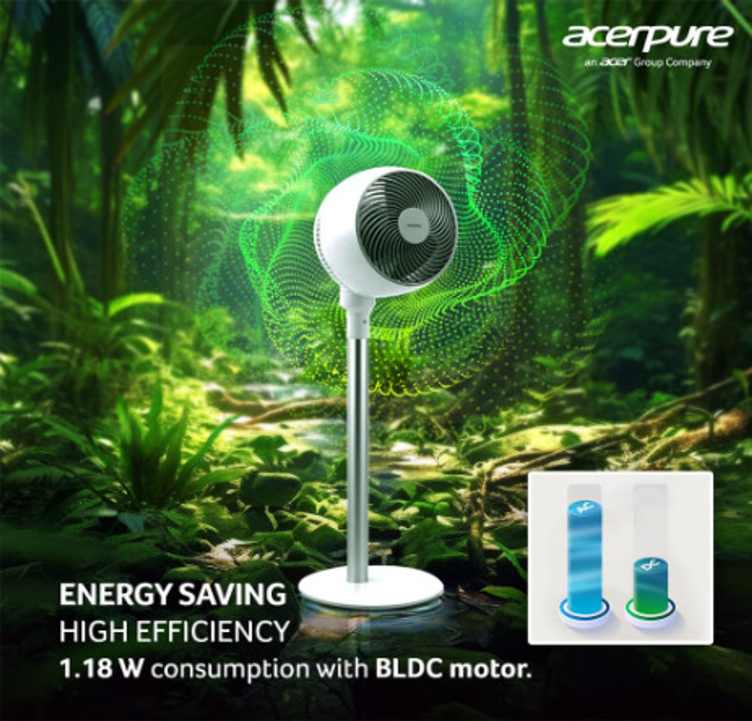 Image of acerpure AF551-20W with 3 Year Warranty 400 mm Pedestal Fan (WHITE | Pack of 1)